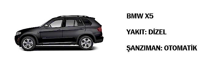bmw x5 kiralık