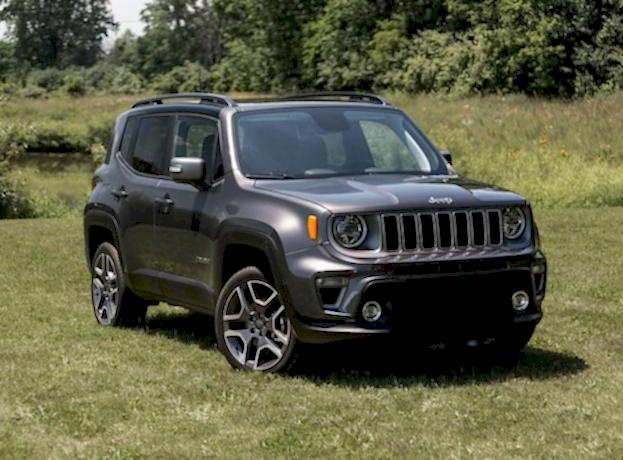 ümraniye araç kiralama